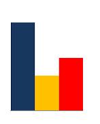 Schroeder Research Logo